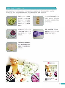 盐妈孕育学院课程 出版物及产品手册